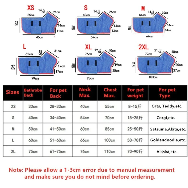 Dog Bathrobe Towel